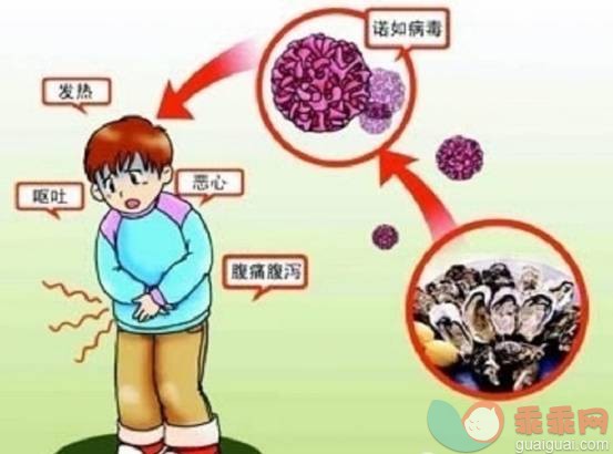 北京诺如病毒高发期 10月感染3起幼儿园