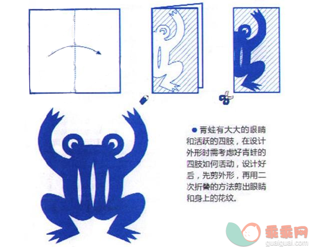 学前班美术教案：学剪青蛙