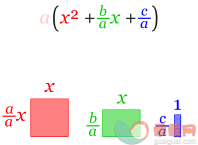 10岁时，各国熊孩子都在学什么